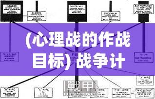 (心理战的作战目标) 战争计划中的心理战术：如何精确运用情报与策略以夺取心理优势